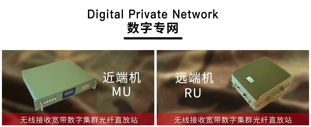 手機信號放大器