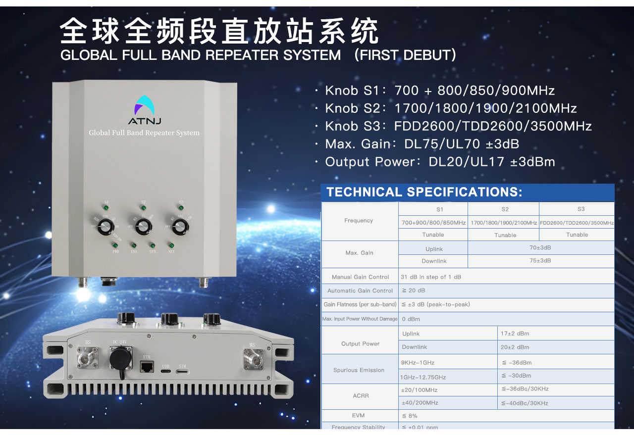 手機信號放大器