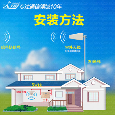 4G手機(jī)信號(hào)放大器跟5G手機(jī)信號(hào)增強(qiáng)器一樣嗎?