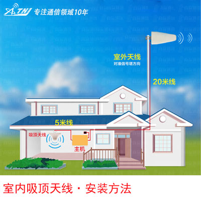 手機(jī)信號(hào)放大器價(jià)格